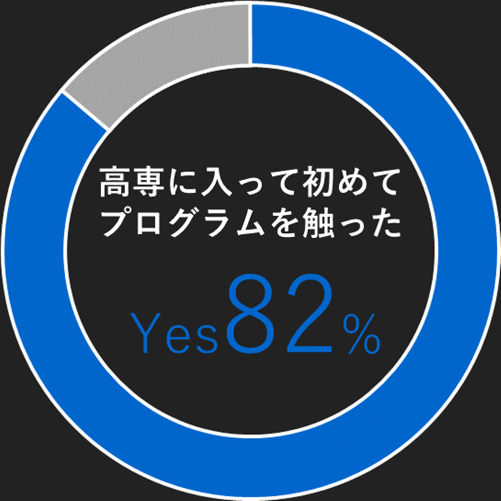 イントロ